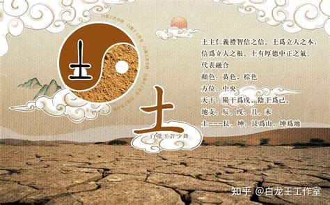 2023戊己土之日是什麼時候|2023年祈福吉日,2023年中國日曆/農曆